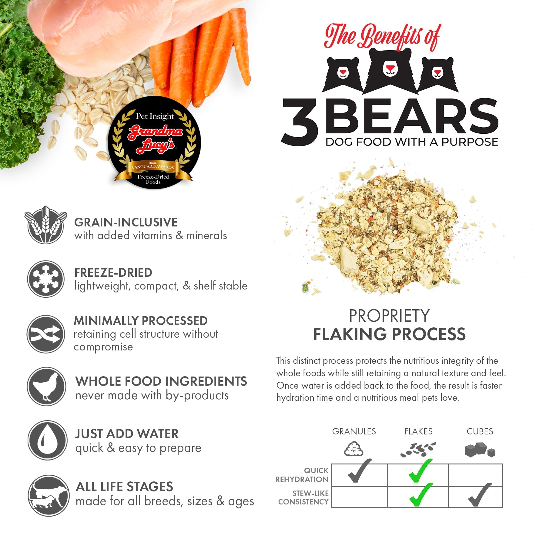 1LB - 3 Bears Chicken