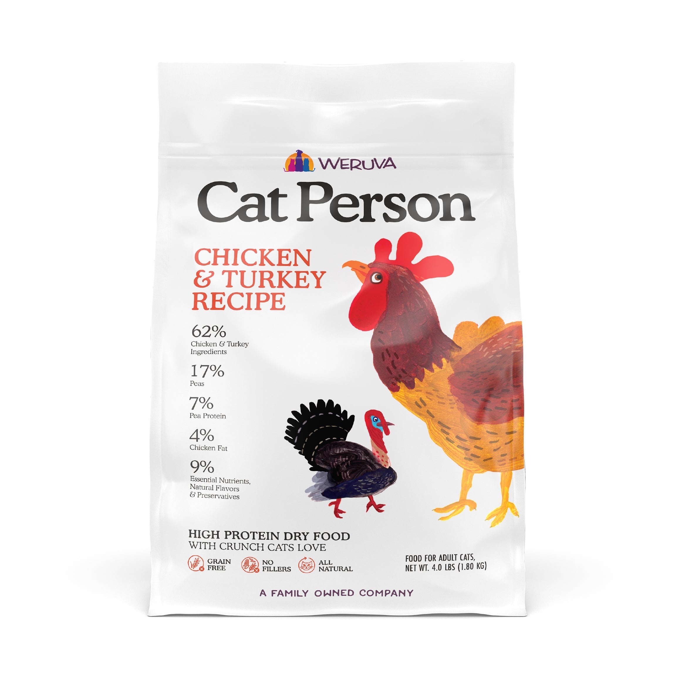 Chicken & Turkey Dry Food
