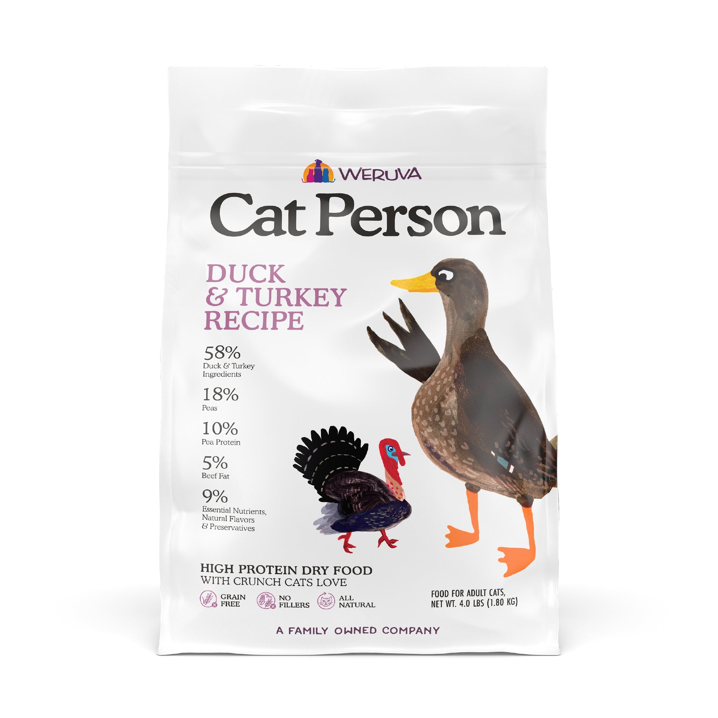 Duck & Turkey Dry Food