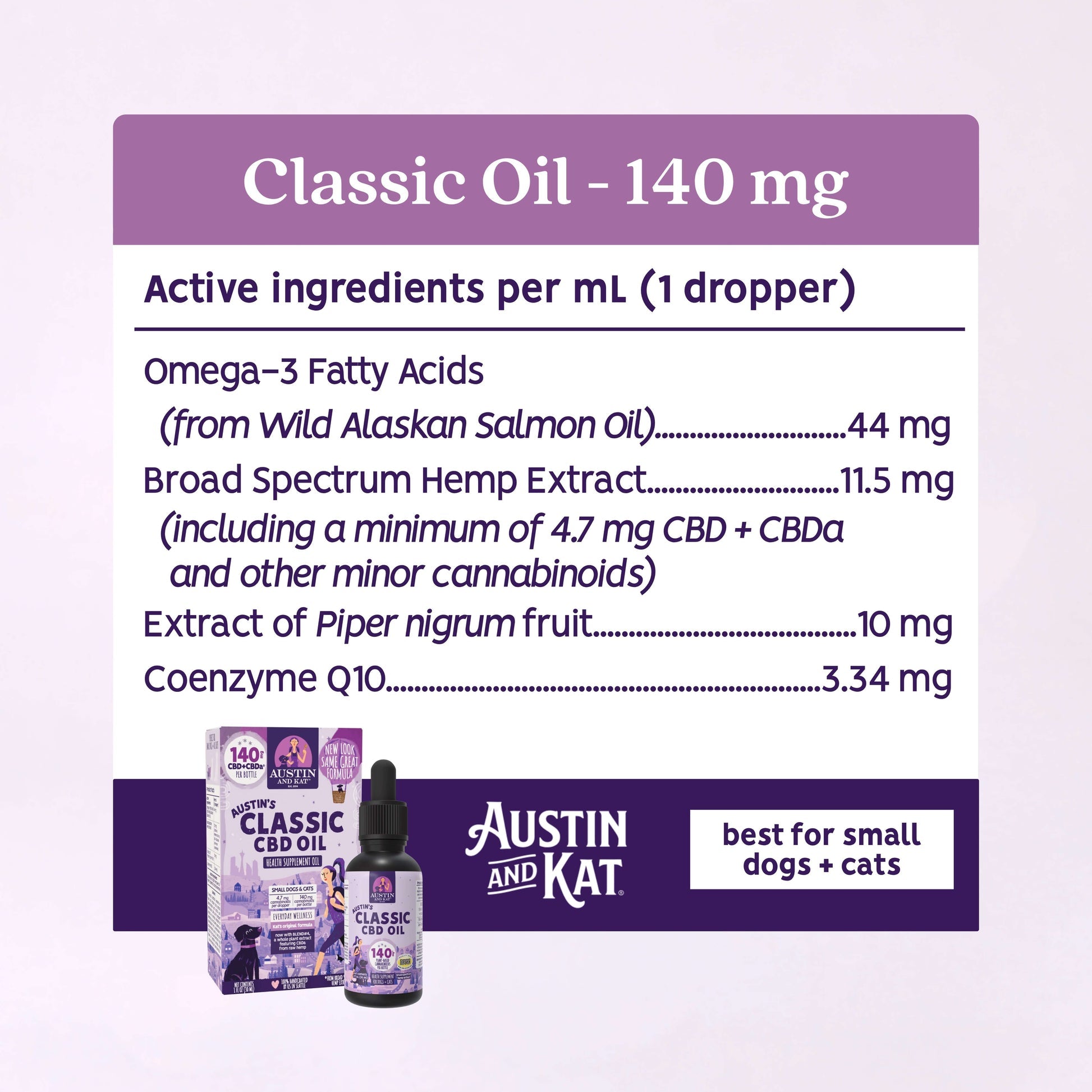 CBD Oil for Dogs and Cats