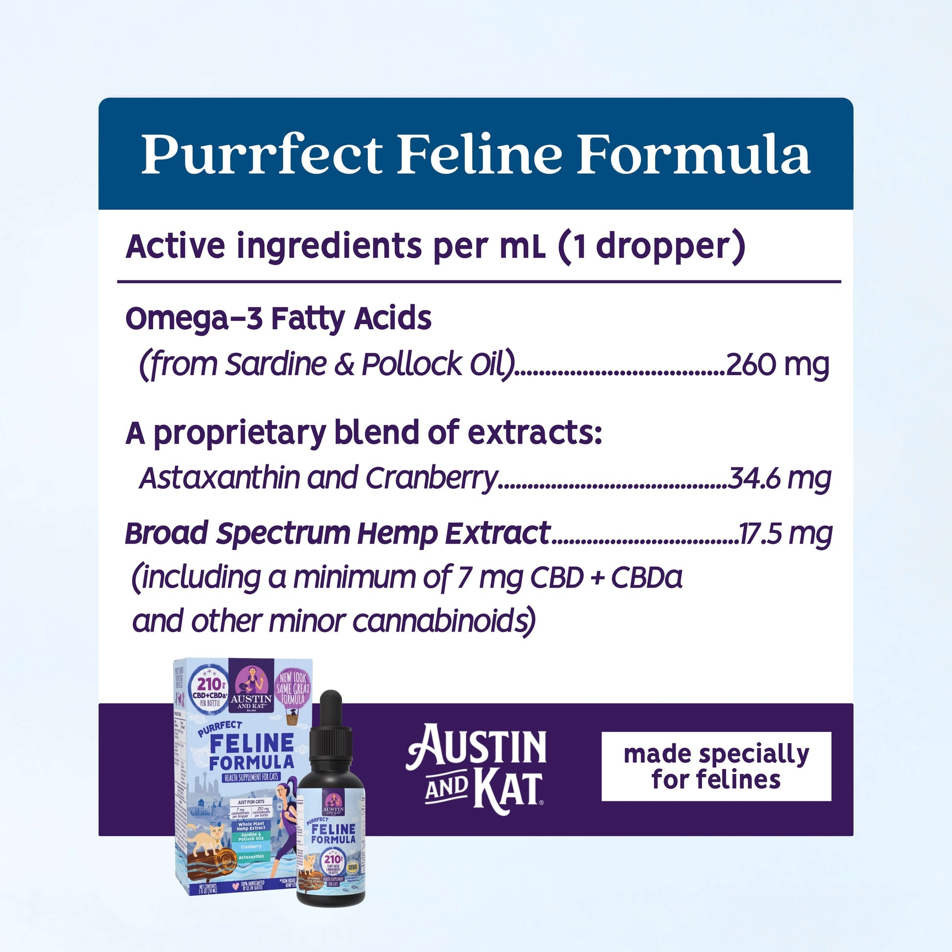 CBD Oil for Cats