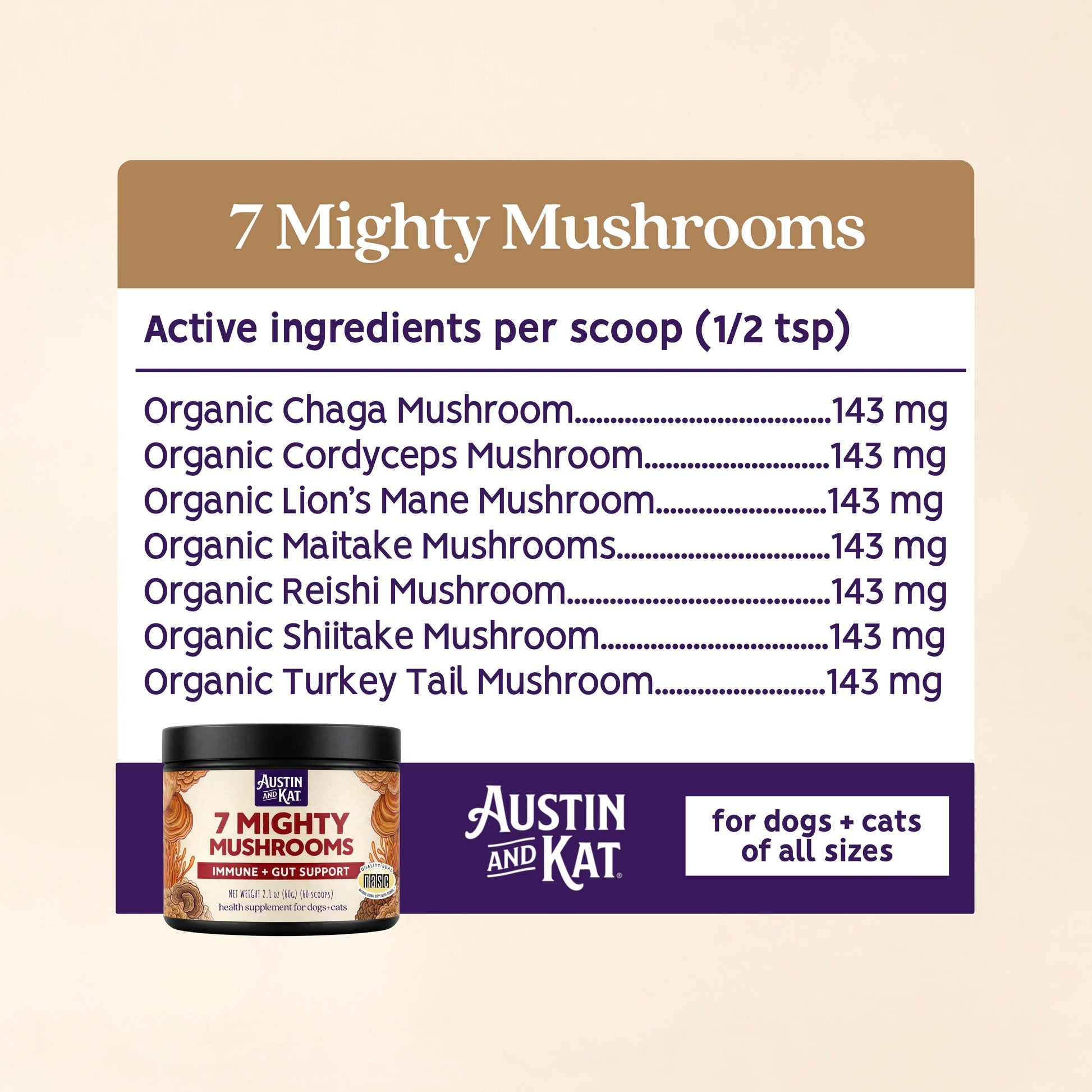 7 Mighty Mushrooms