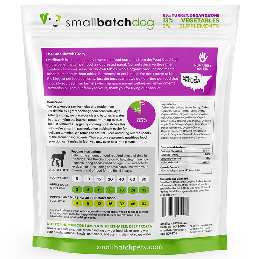 Lightly Cooked Turkey Batch