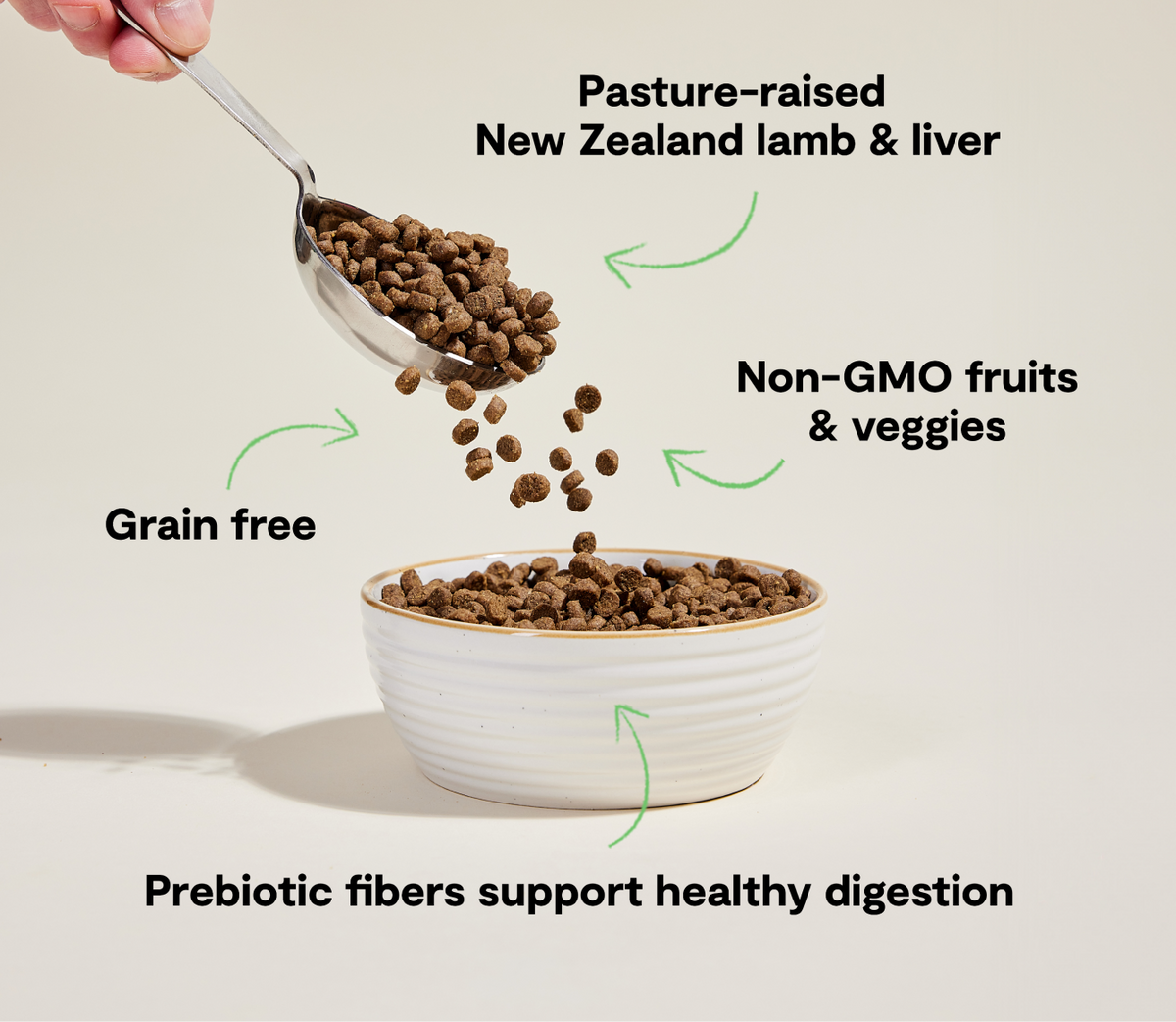 Pasture-Raised Lamb Grain-Free Cat Kibble – The Good Dog Store