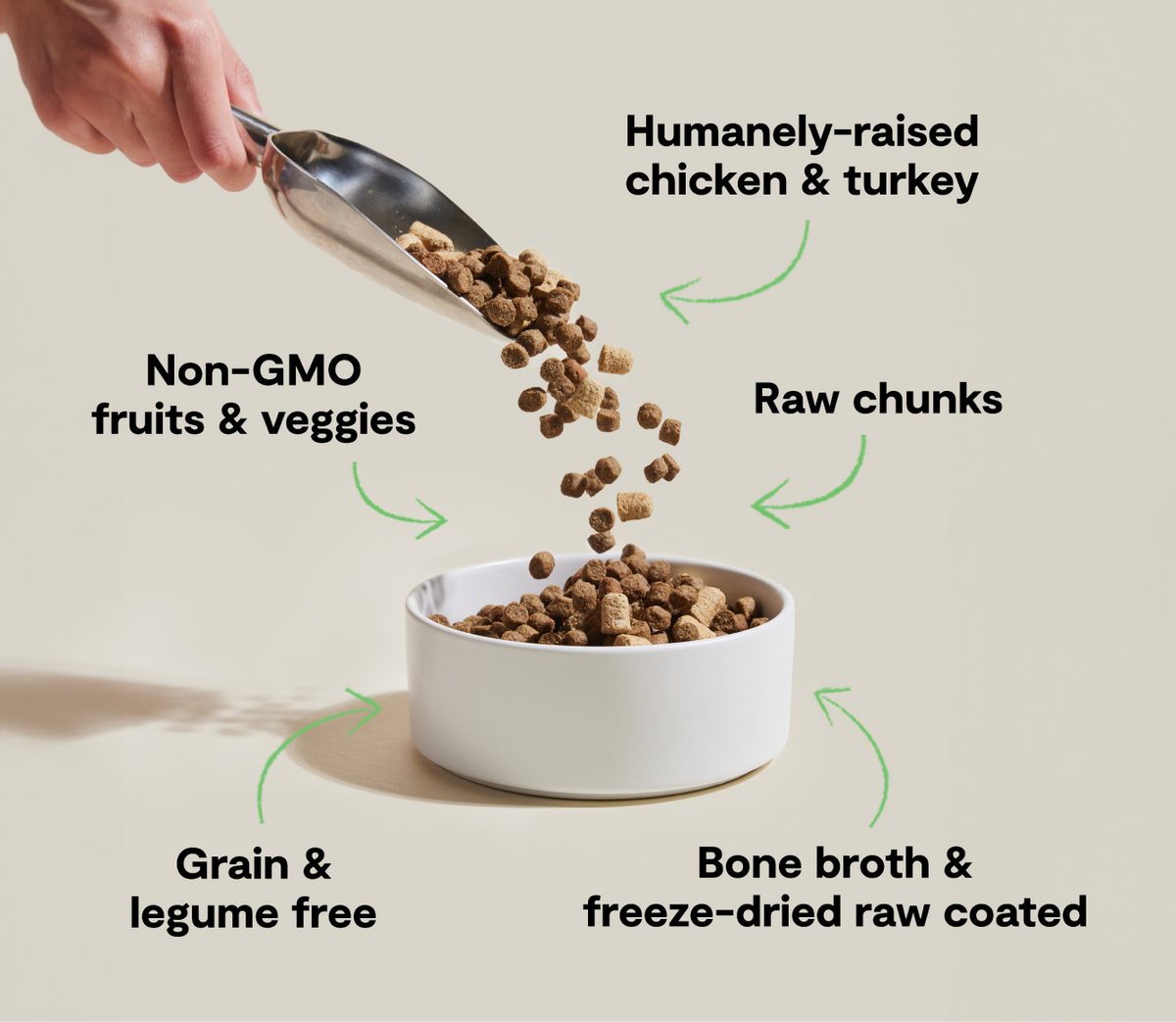 RawMix Open Prairie Grain-Free Cat Kibble – The Good Dog Store