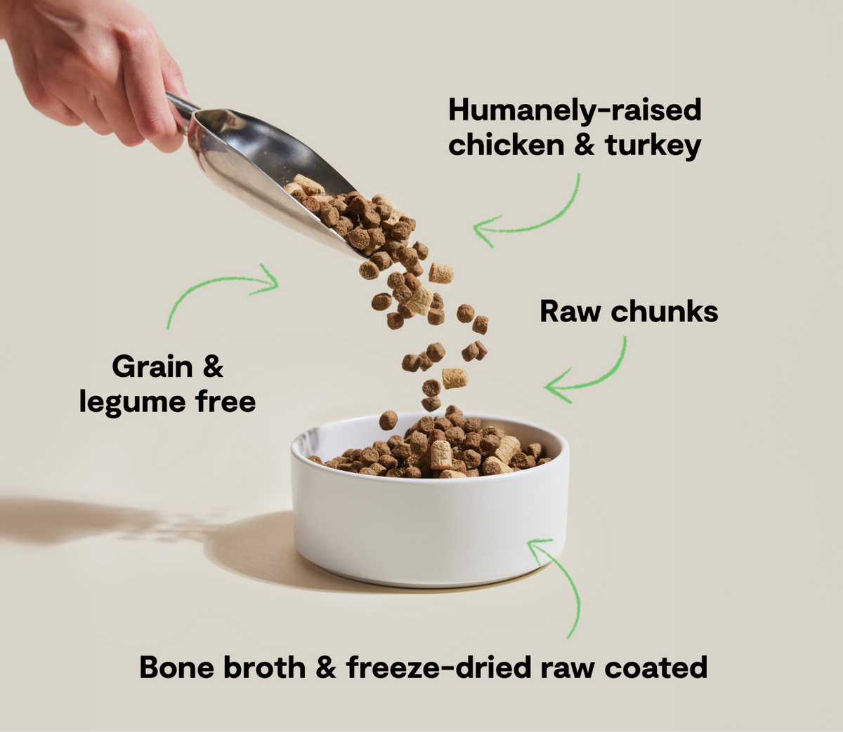 RawMix Open Prairie Grain-Free Dog Kibble – The Good Dog Store