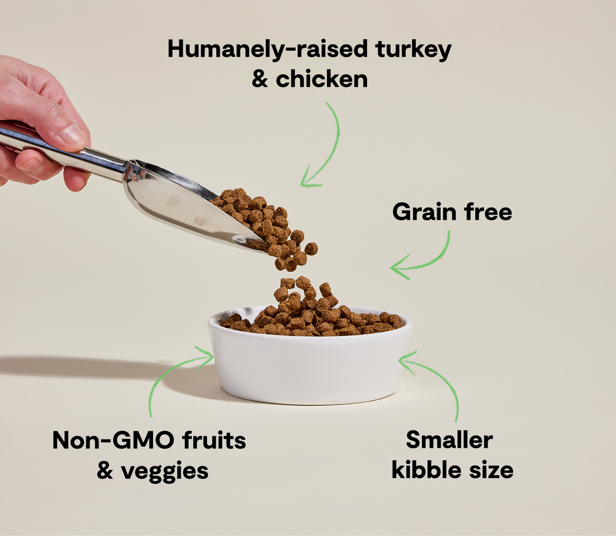 Small Breed Grain-Free Dog Kibble – The Good Dog Store