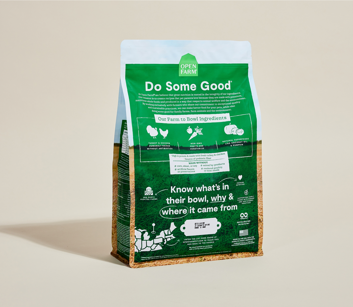 Homestead Turkey & Chicken Grain-Free Dog Kibble – The Good Dog Store