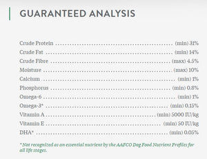 Open Farm Homestead Turkey & Chicken Dry Dog Food 24 lb freeshipping - The Good Dog Store