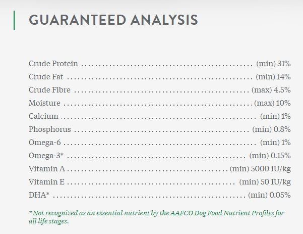 Open Farm Homestead Turkey & Chicken Dry Dog Food 24 lb freeshipping - The Good Dog Store